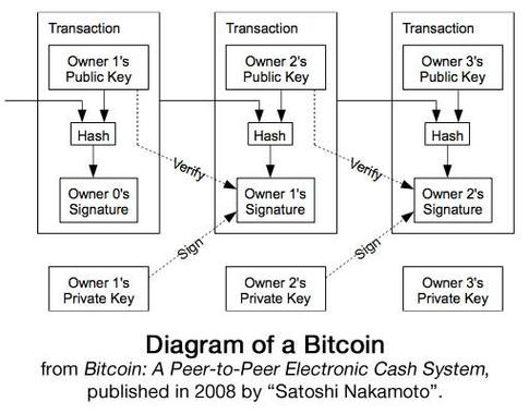 An illustration of a modern ASIC mining rig in action, emphasizing its role in future price trends and efficiency gains